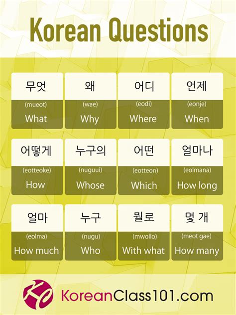 Learn Korean Forum .